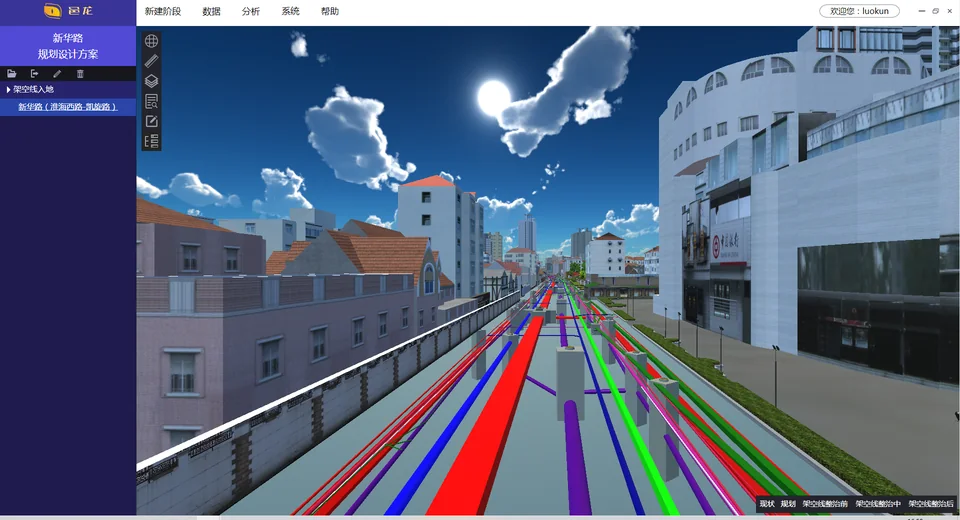 数字赋能