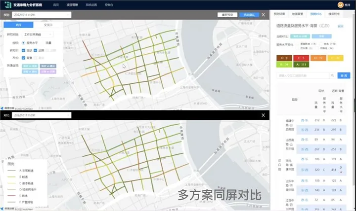 基于大数据模型的城市交通智能诊断与评价系统
