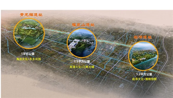 “上海之源”古文化走廊战略研究