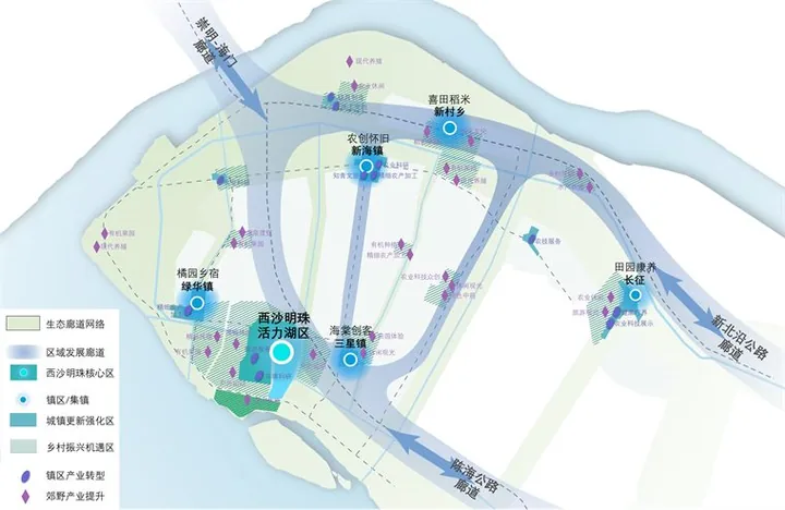 崇明区西沙城镇圈国土空间总体规划(2021-2035)